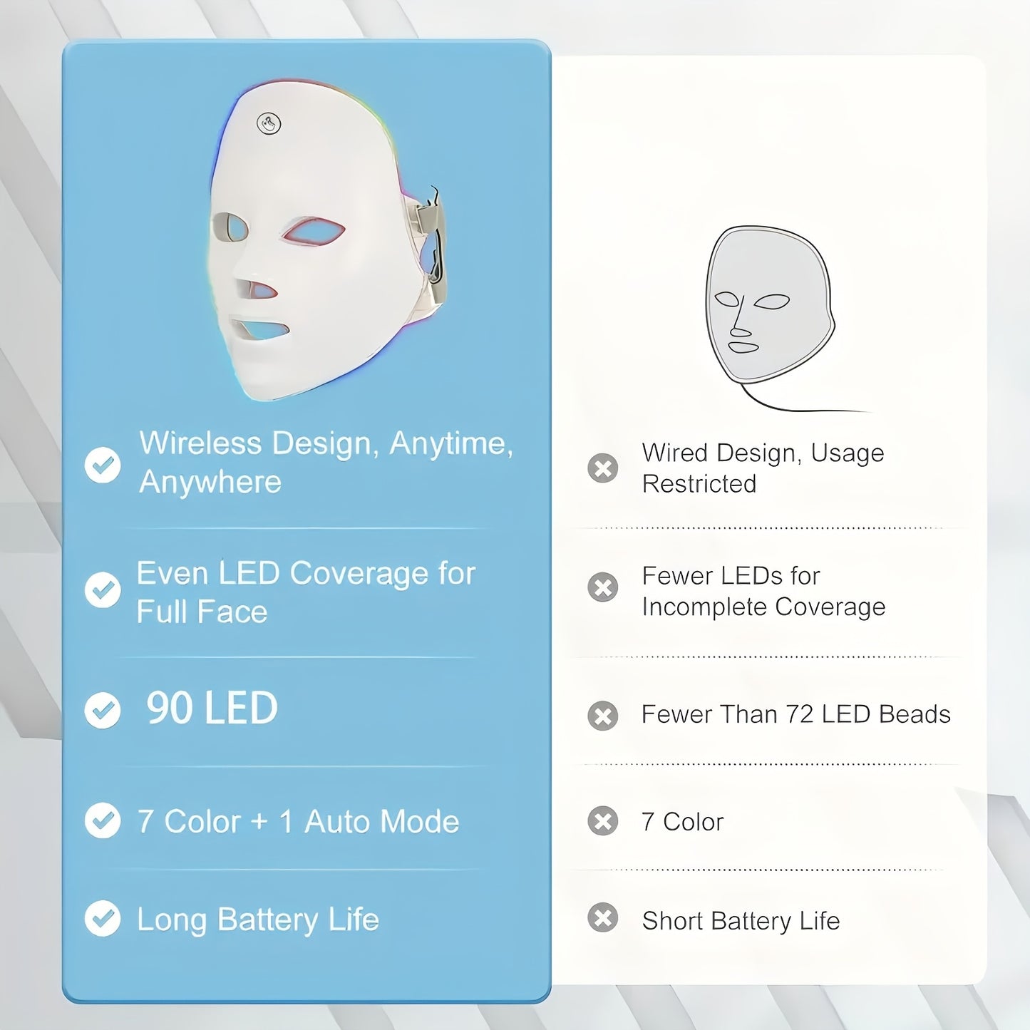 Red Light Therapy Mask